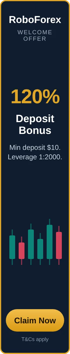 RoboForex 120% deposit bonus
