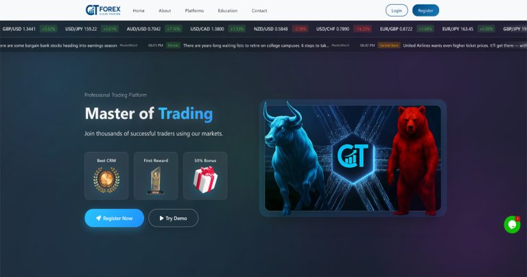 CTForex Forex Broker Review and Scam Risk Assessment