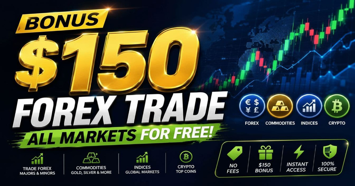Headway $150 Forex No Deposit Bonus Review Offer