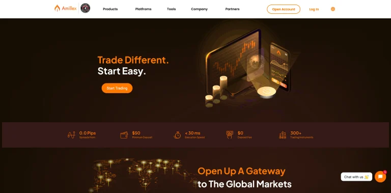 Amillex Forex Broker Review covers fees, spreads, platforms
