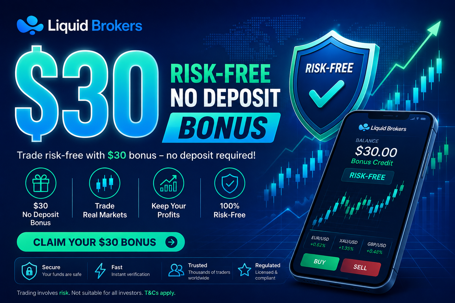Liquid Brokers $30 Risk-Free No Deposit Bonus After KYC