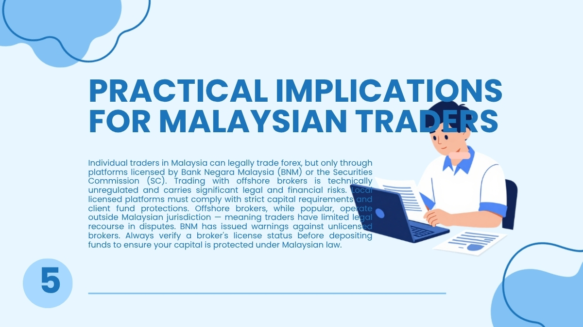 Is Forex Trading Legal in Malaysia, Laws, Licenses, Risks